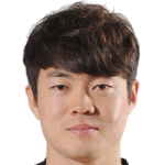 Kwang-Hoon  Shin