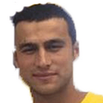 Halil  Colak