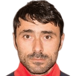Todor  Yanchev