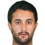 Facundo Abel  Pereyra