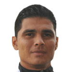 Luis Alberto  Martínez Zapata