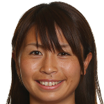 Aya  Sameshima