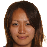 Karina  Maruyama