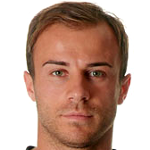 Alban  Meha