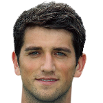 Rudi  Hübner