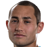 Luis  Robles