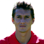 Sandro  Luiz da Silva