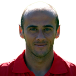 Lourenço Miguel  Ribeiro Batista Almeida