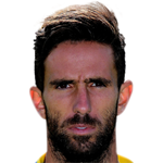 Nuno Miguel  Prata Coelho