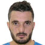 Christos  Pipinis