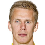 Pontus  Wernbloom