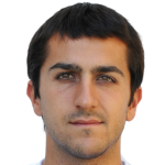Mikel Álvaro  Salazar
