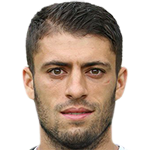 Raul  Costin