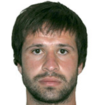 Vadim  Gagloev