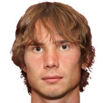 Anton  Shunin
