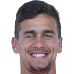 Rui Pedro  Da Rocha Fonte