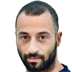 Fotios  Papoulis
