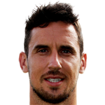 Filipe Miguel Maganinho  dos Santos Gonçalves