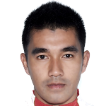 Rangsan  Viwatchaichok