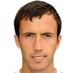 Keith  Fahey