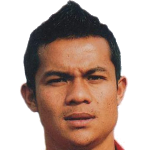 Sanju  Pradhan