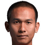 Teerasak  Po-On