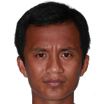 Faizal  Samad