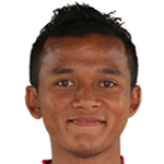 Asraf  Abdul Rashid