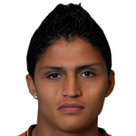 Roger  Cañas Henao