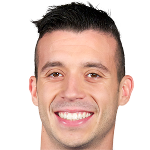 Felipe  Martins Campanholi