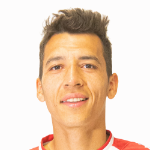 Rubén Alejandro  Botta Montero