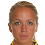 Malin  Levenstad