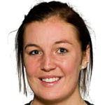 Elinor  Sandgren