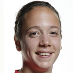 Melissa  Bjånesøy