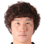 Jae-Sung  Ko