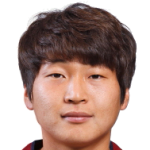 Deok-Hee  Han