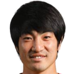 Sung-Nam  Ahn