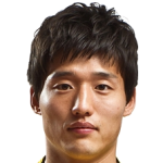 Keun-Bae  Kim