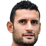 Christos  Karipidis