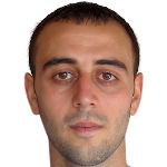Andranik  Sargsyan