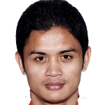 Sarayuth  Chaikamdee