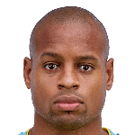 Rangelo  Janga