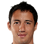 Iván Rodrigo  Piris
