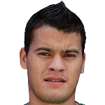 William Gabriel  Mendieta Pintos