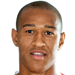 Fabricio  dos Santos Silva