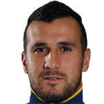 Rafael  Coelho Luiz