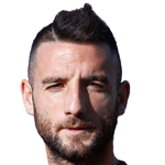 Luca  Nizzetto