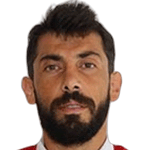 Gökhan  Meral