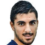 Andreas  Stavrou