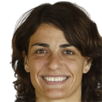 Sandra  Vilanova Tous